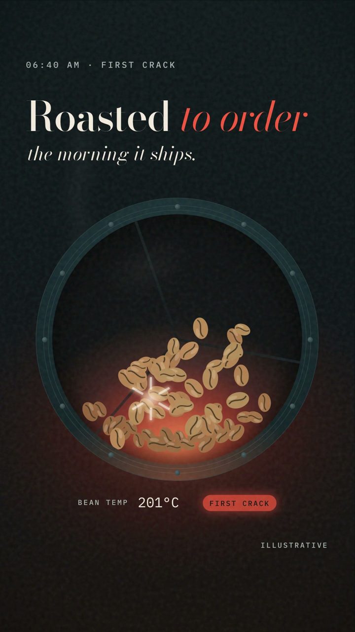 Roast Day: Cinematic film poster (fictional brand)