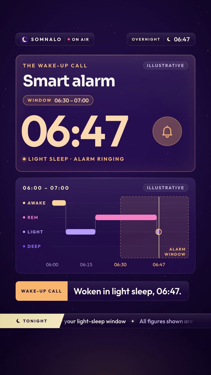 Overnight Live: Broadcast film poster (fictional brand)